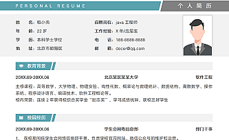 应届生程序员简历