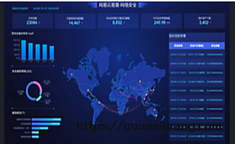 网易云微专业-Python数据分析