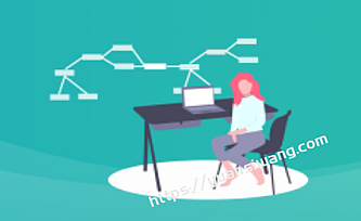 基于Spring Cloud微服务架构 设计并实现广告系统