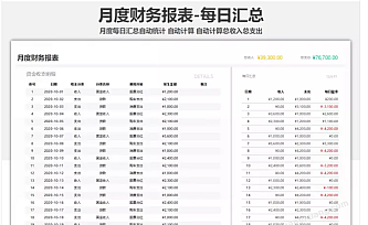 月度财务报表-每日汇总