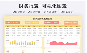 财务报表-可视化图表