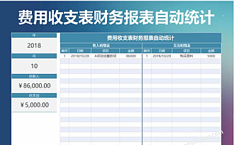 费用收支表财务报表自动统计