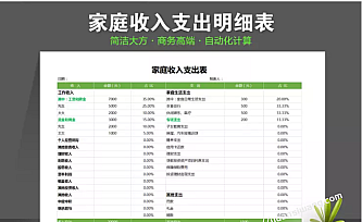 家庭收支理财表(自动化计算)