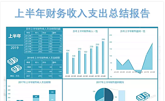 上半年财务收入支出总结报告