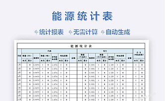 能源统计表