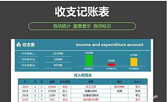 收支记账统计表