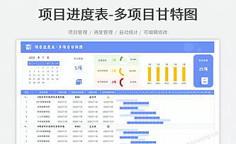 项目进度表-多项目甘特图