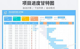 项目进度管理表(甘特图)