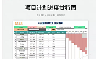 项目计划进度甘特图(自动作图)