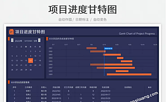 项目进度甘特图