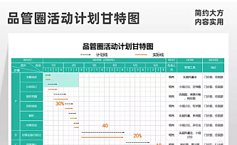 品管圈活动计划甘特图