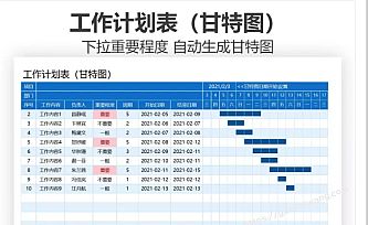 工作计划表(甘特图)