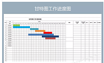 工作进度图-甘特图