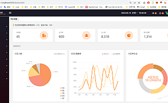 毕业设计~智慧物业管理系统