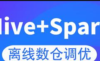 SG谷-大数据技术之Hive on Spark调优