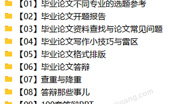 毕业论文答辩相关文档打包合集